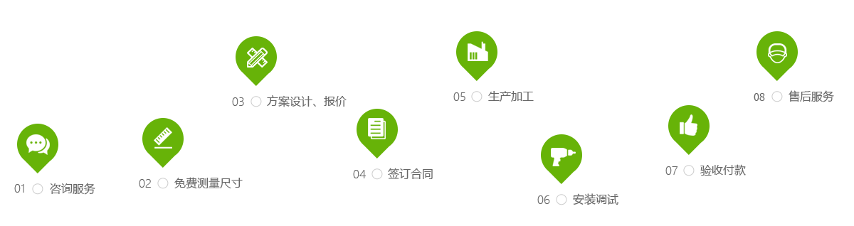 深圳市樂康工業材料有限公司